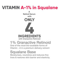 Thumbnail for Cos-IQ Vitamin A-1% Granactive Retinoid in Squalane - Distacart