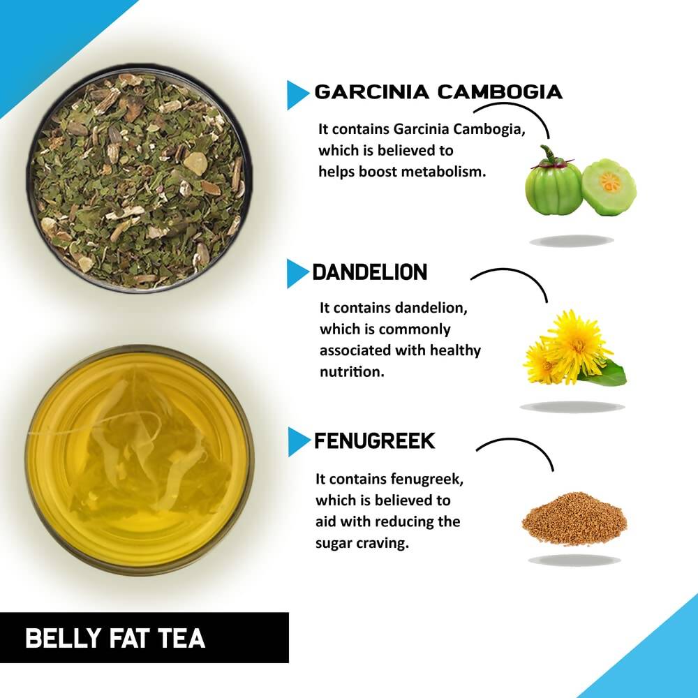 Teacurry Belly Fat Tea Bags - Distacart