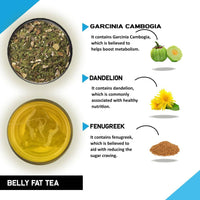 Thumbnail for Teacurry Belly Fat Tea Bags - Distacart