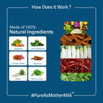 Thumbnail for Laurik Plant Based Vegetables Fat Burner Supplement Tablets For Men And Women - Distacart