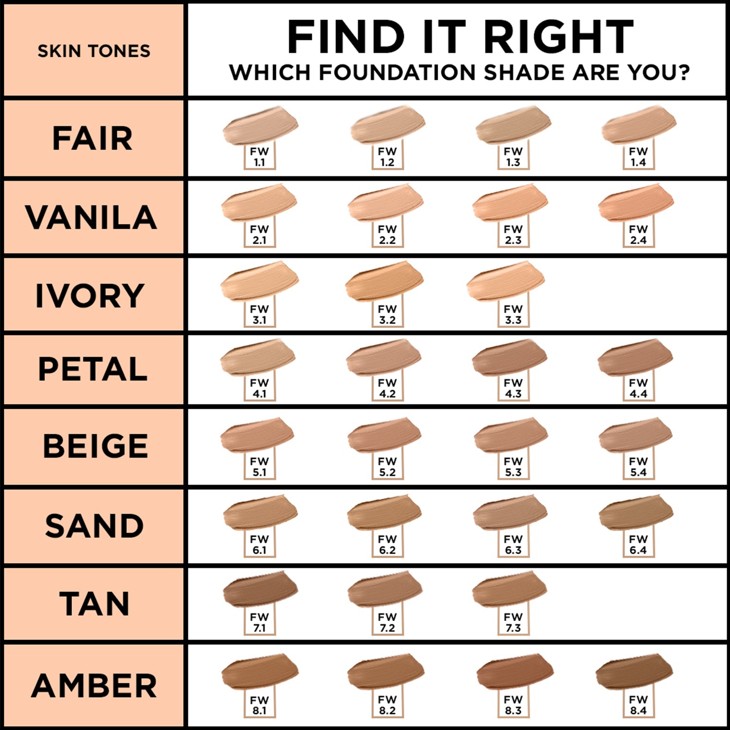 Colorbar 24Hrs Weightless Liquid Foundation Fc 7.1 - Distacart