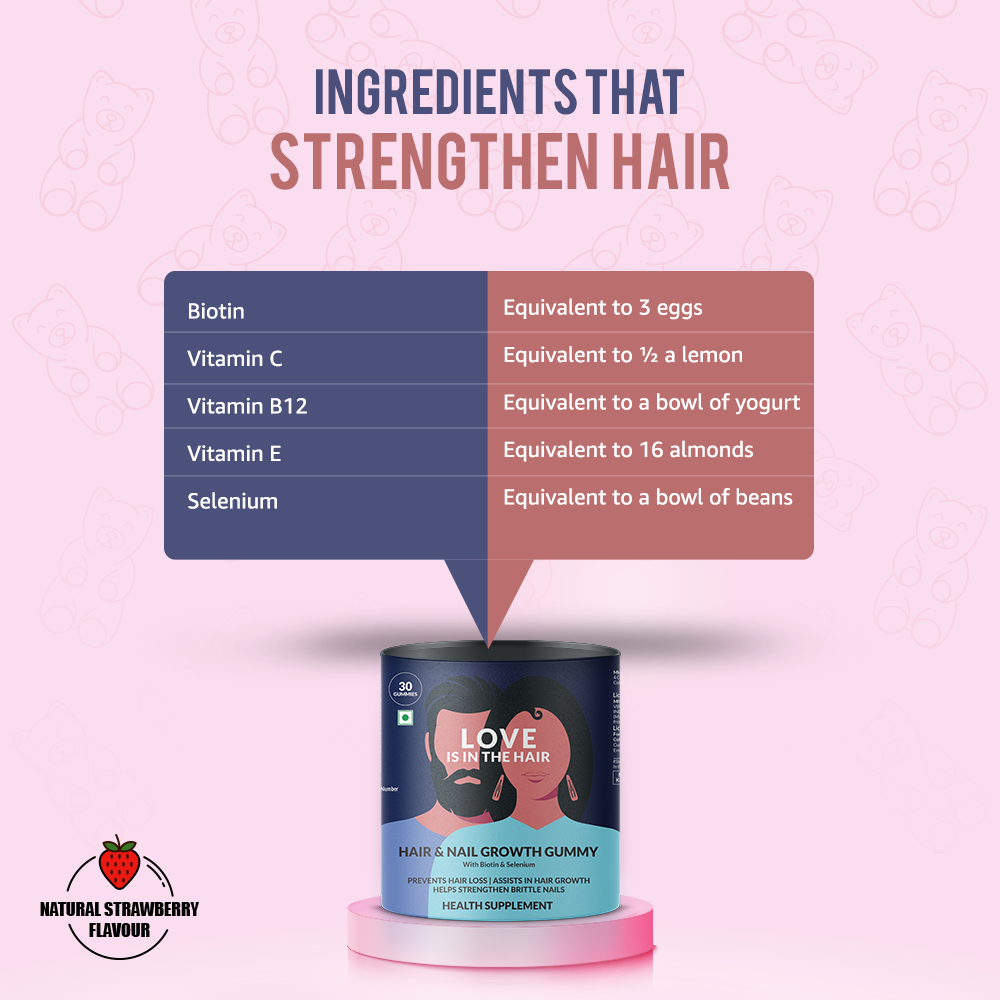 Colorbar Beauty Miracle Gummies - Love Is In The Hair - Distacart