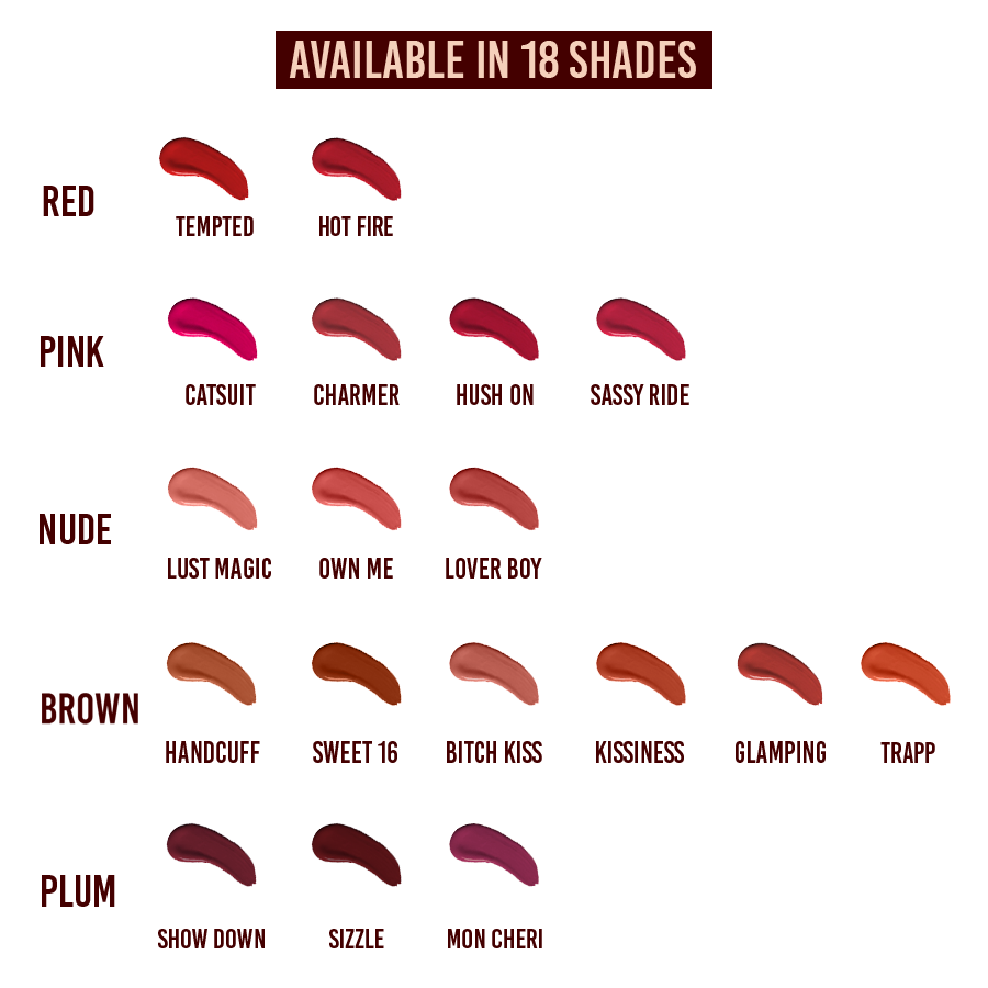Colorbar Powerkiss Vegan Matte Lipcolor- Bitch Kiss - Distacart