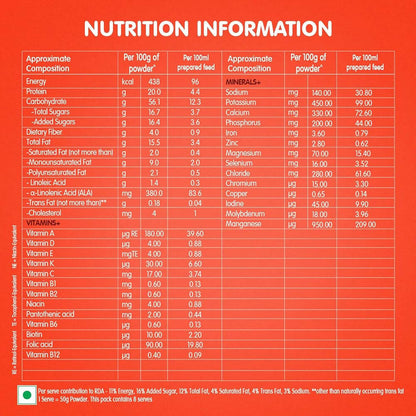 Nestle Resource Opti Protein Powder - Vanilla Flavor - Distacart