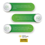 Thumbnail for Kerala Ayurveda Glymin Diabetic Drink