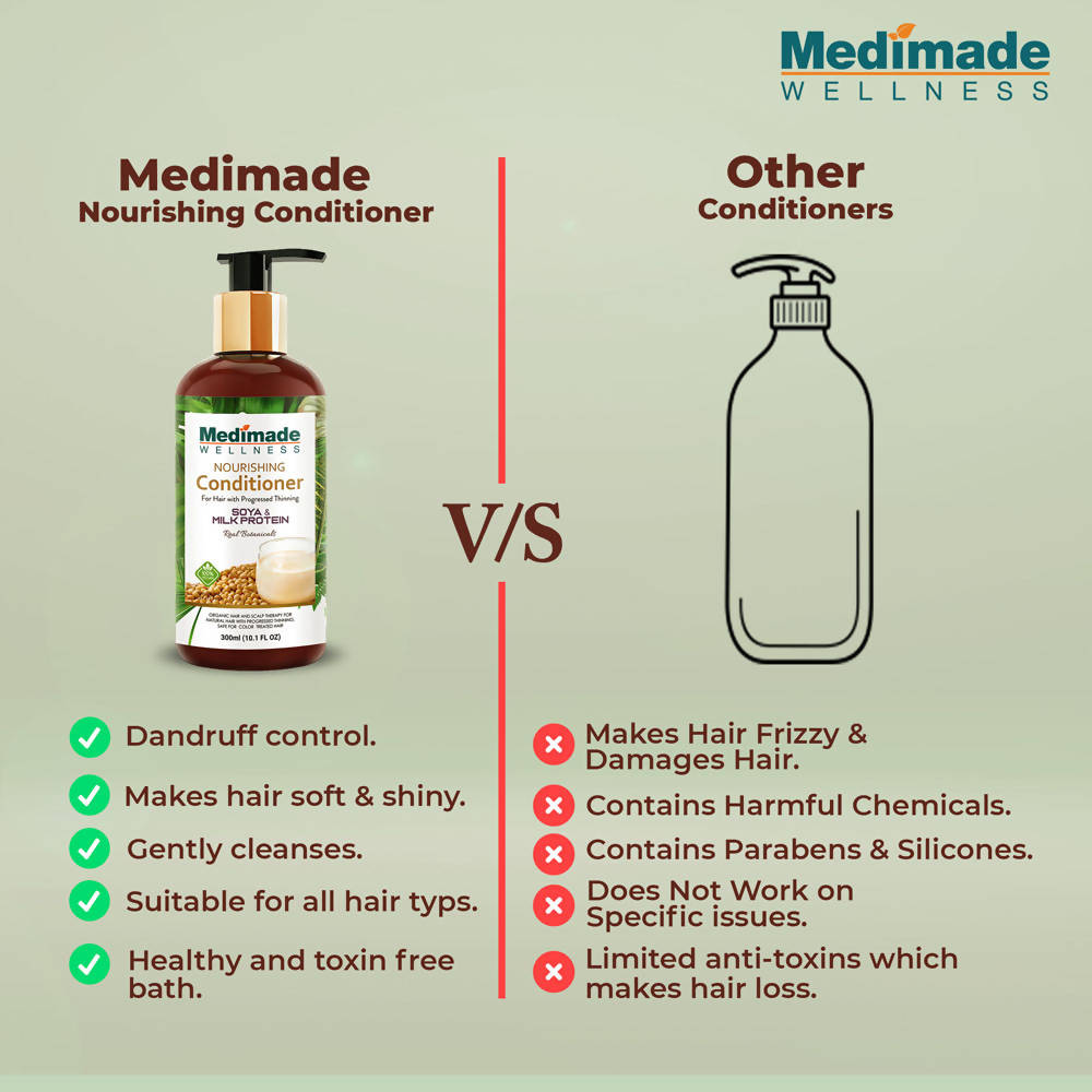 Medimade Wellness Anti Dandruff Hair Conditioner - Distacart