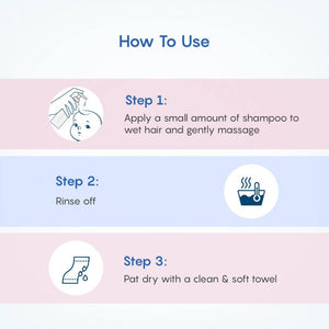 How To Use The Moms Co Natural Baby Shampoo