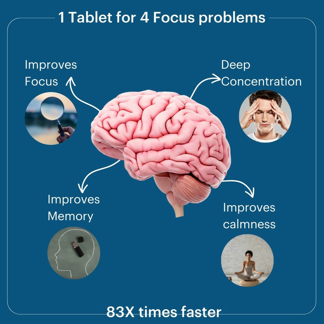 Laurik Good Mind Focus Tablets | Non-Habit Forming Brain Support Supplements For Mind Wellness And Alertness - Distacart