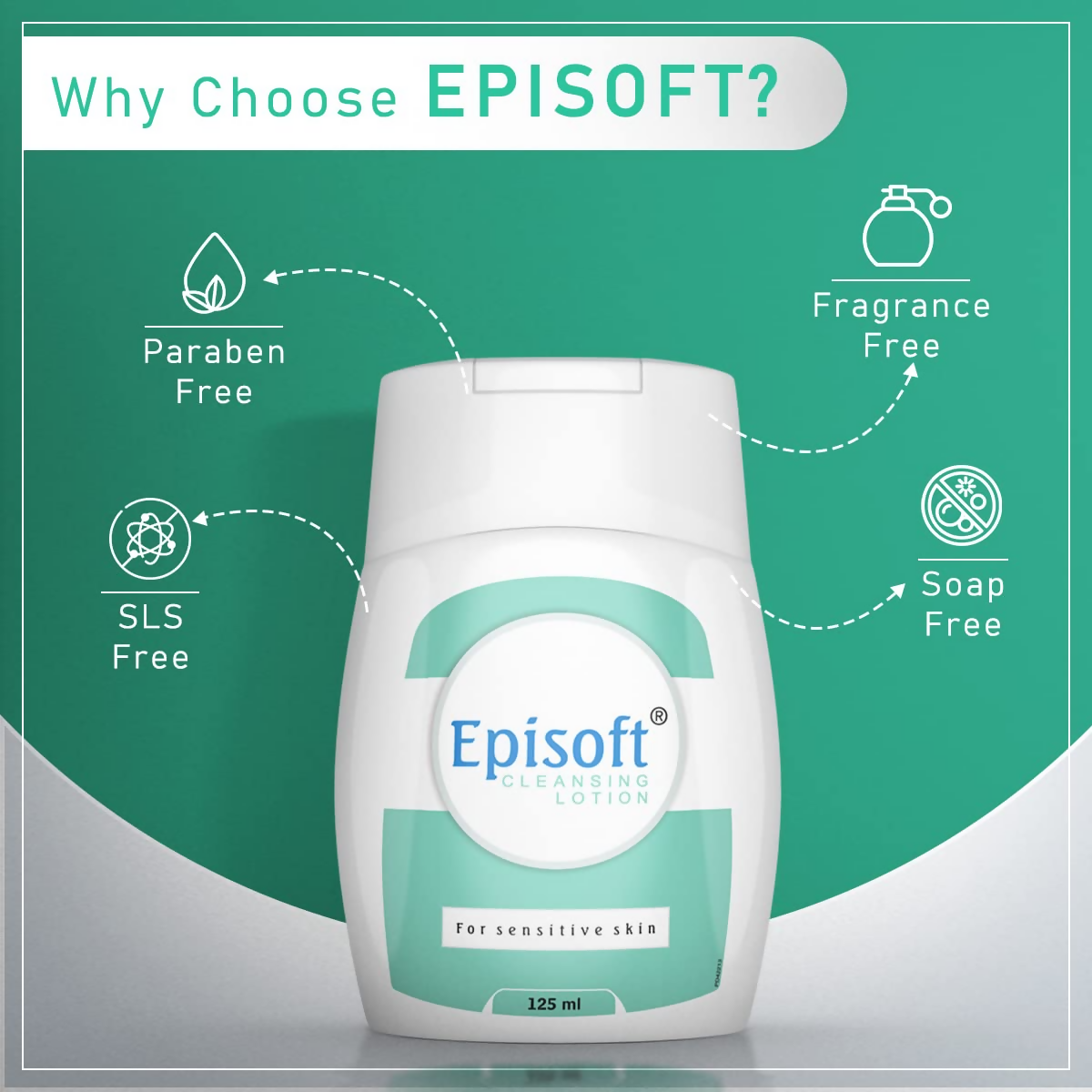Episoft Cleansing Lotion - Distacart