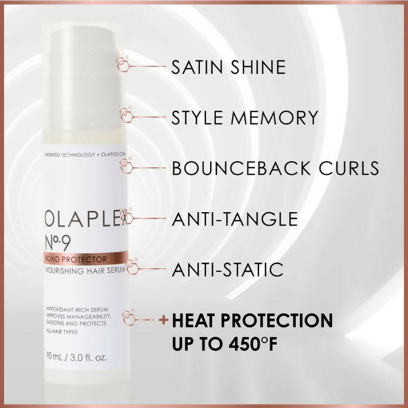 Olaplex No. 9 Bond Protector Nourishing Hair Serum - Distacart