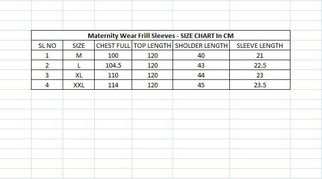 Manet Frill Slevees Maternity Dress Floral Print With Concealed Zipper Nursing Access - Green - Distacart
