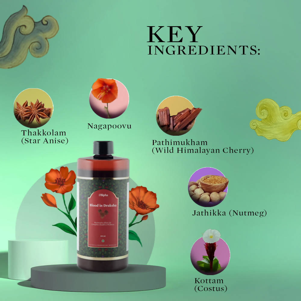 Bipha Ayurveda Blood In Draksha - Distacart