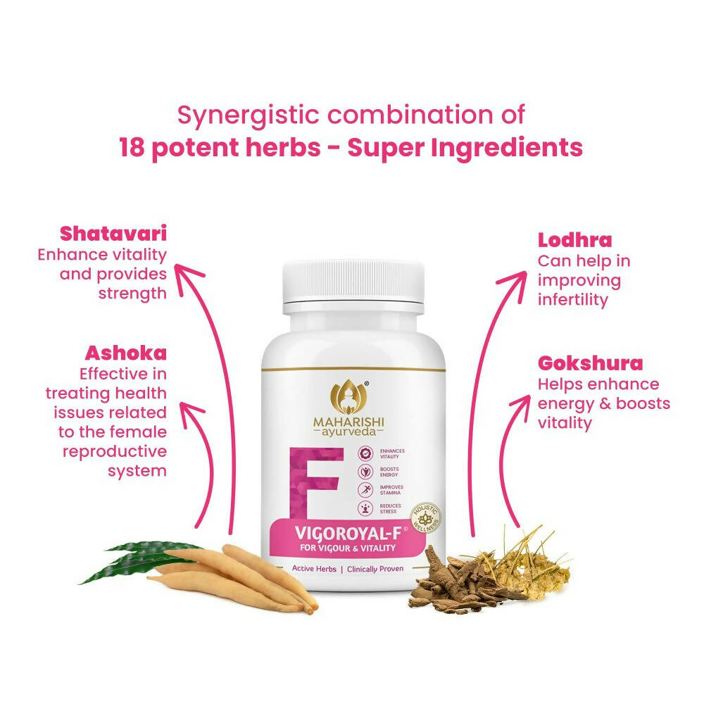 Maharishi Ayurveda Vigoroyal-F Tablets for Women - Distacart
