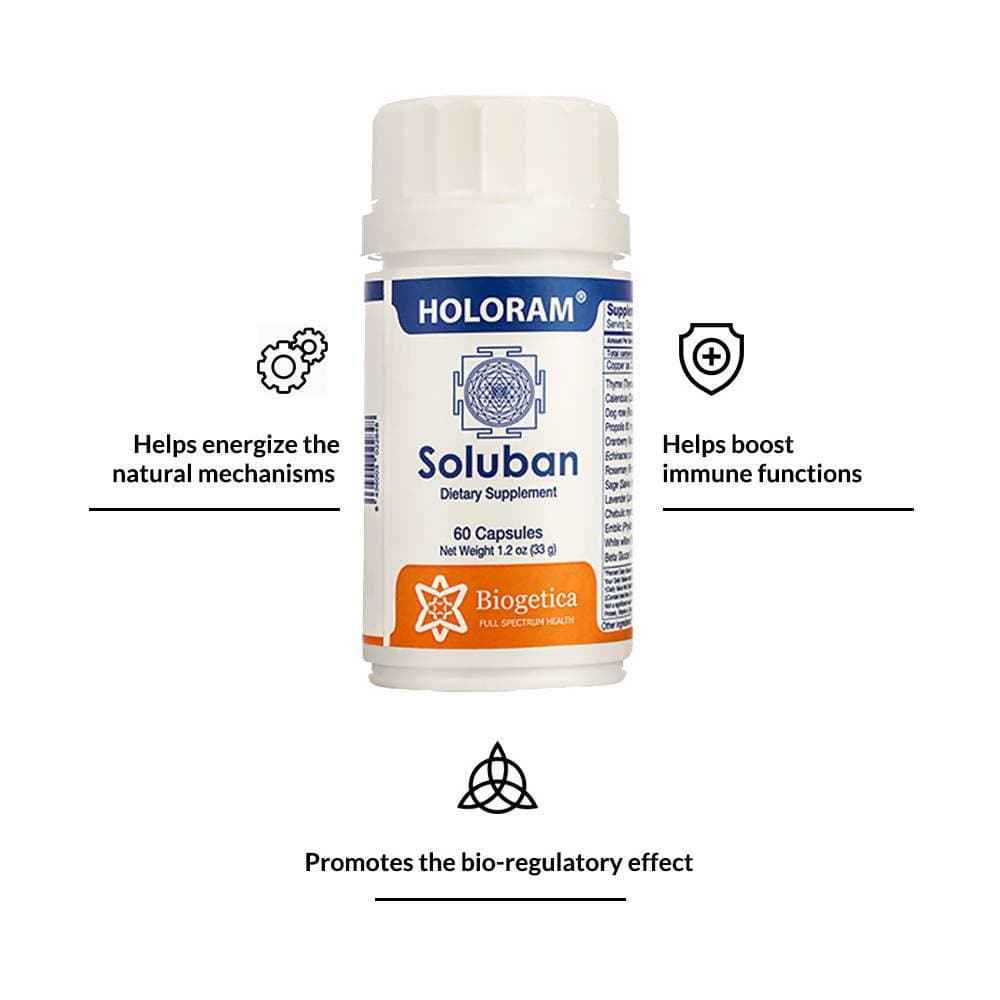 Biogetica Holoram Soluban - Distacart