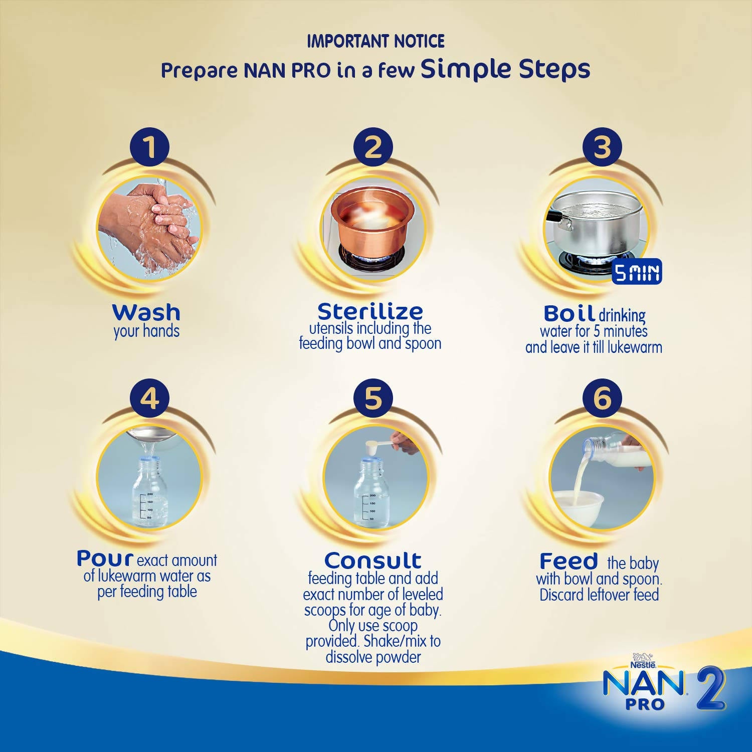 Nestle Nan Pro 2 Follow-Up Formula Powder After 6 Months Stage 2