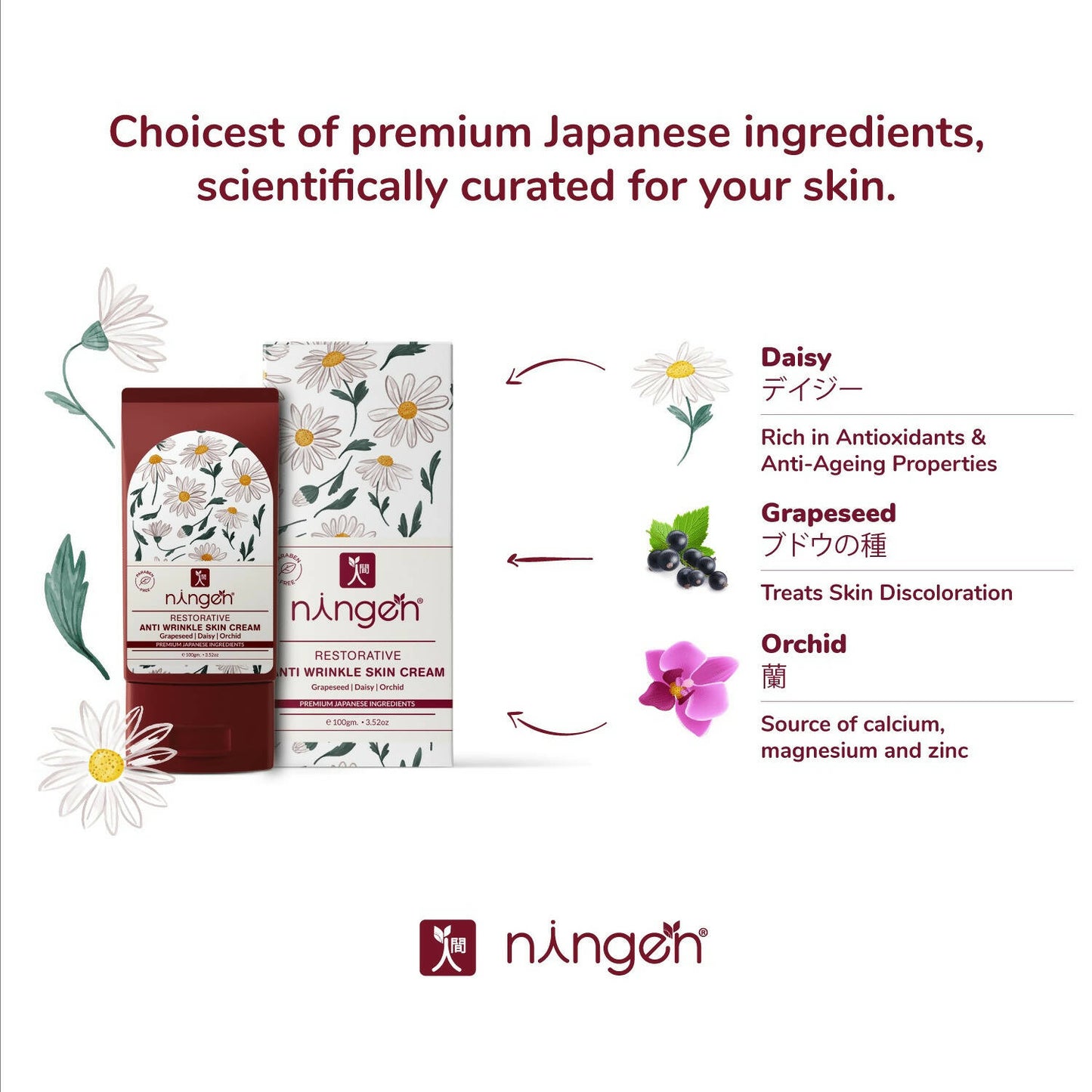 Ningen Restorative Anti-Wrinkle Skin Cream - Distacart