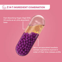 Thumbnail for Wellbeing Nutrition Slow | Prenatal Capsules - Distacart