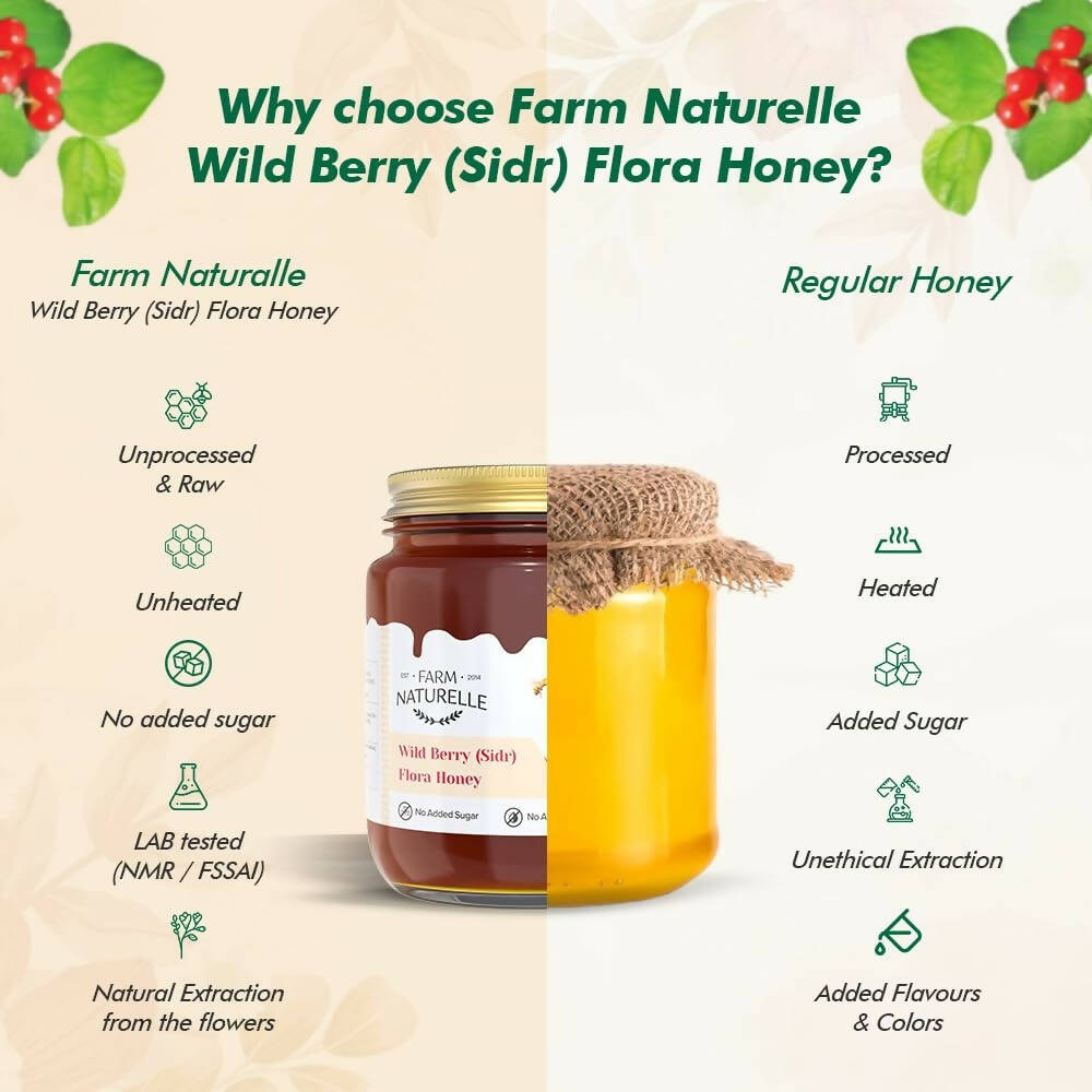 Farm Naturelle Wild Berry (Sidr) Flora Honey - Distacart