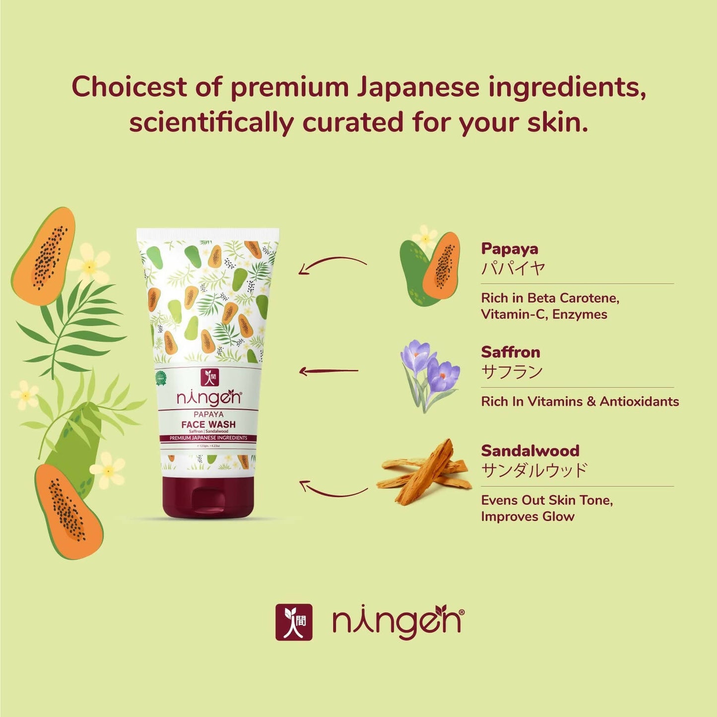 Ningen Papaya Face Wash - Distacart
