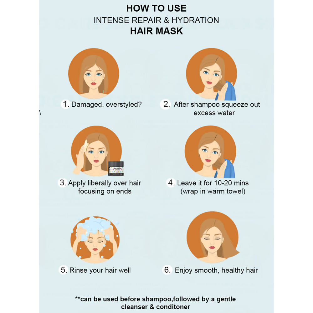 Flawsome Cake Therapy Intense Repair & Hydration Hair Mask