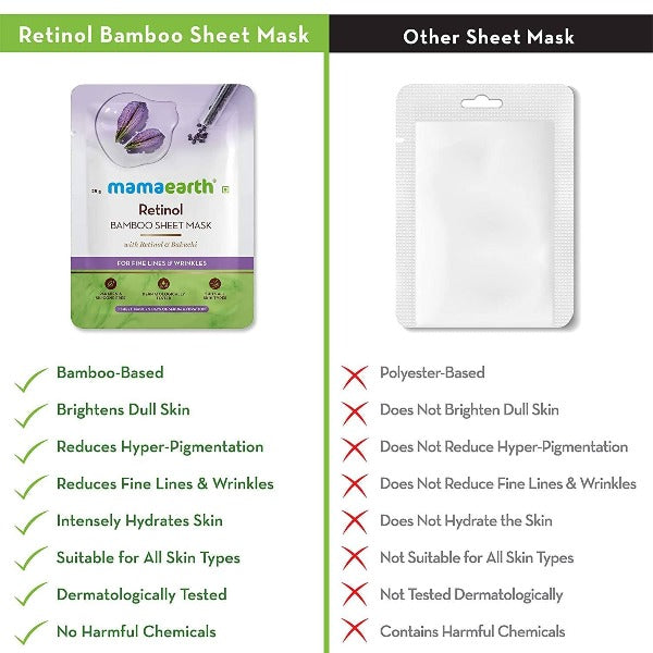 Mamaearth Retinol Bamboo Sheet Mask For Fine Lines & Wrinkles