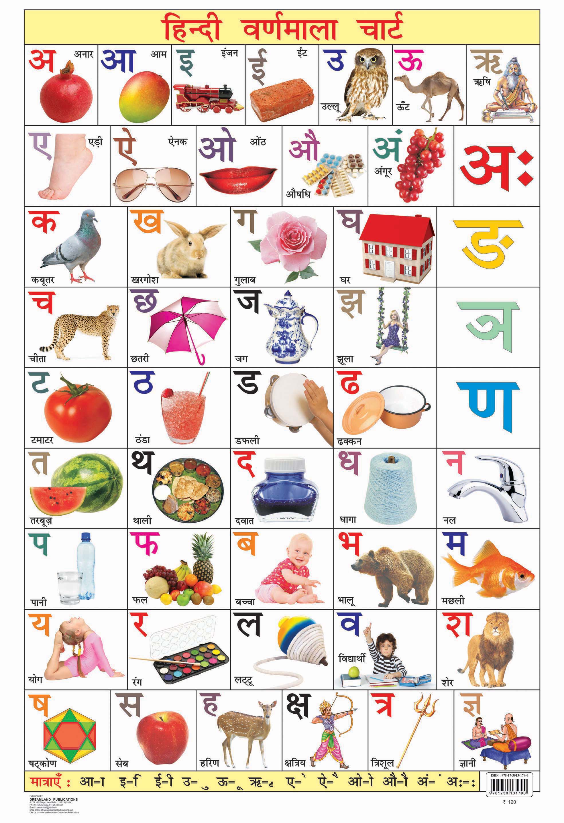 Dreamland Publications Educational Chart for Kids - Hindi Varnmala Chart - Distacart