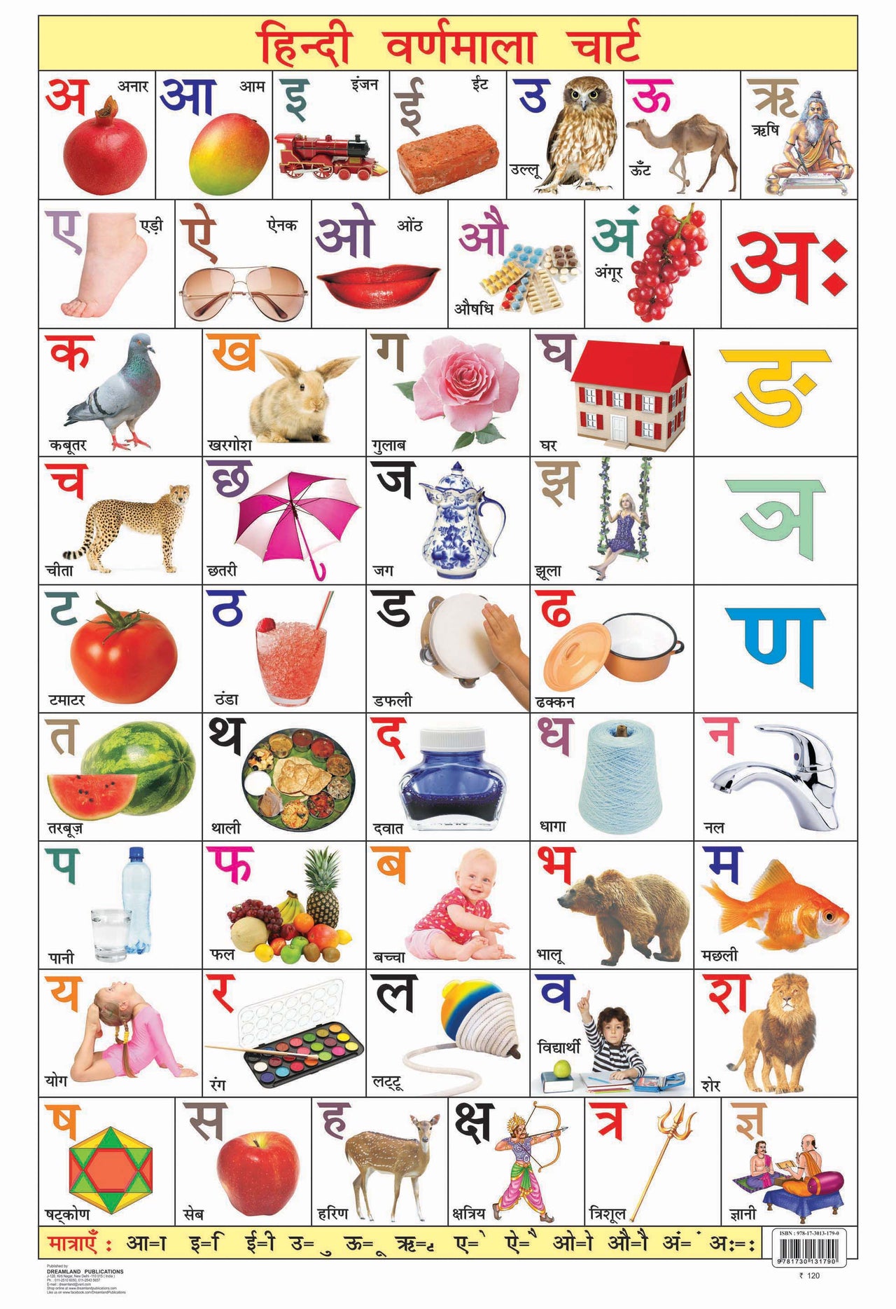 Dreamland Publications Educational Chart for Kids - Hindi Varnmala Chart - Distacart