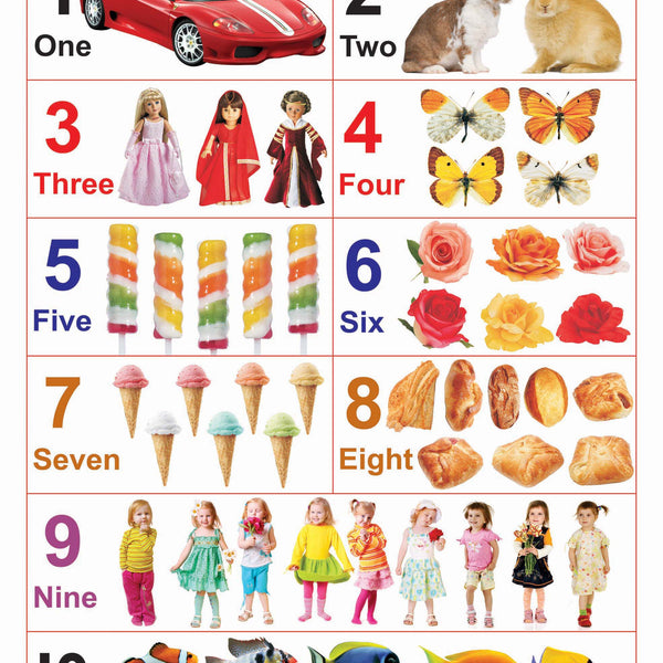 Dreamland Publications Educational Chart for Kids - Numbers 1-10 - Distacart