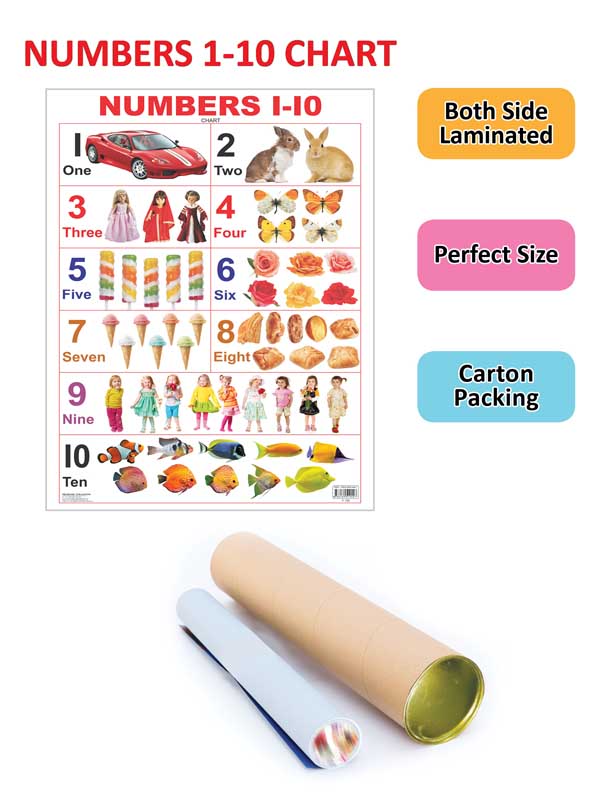 Dreamland Publications Educational Chart for Kids - Numbers 1-10 - Distacart