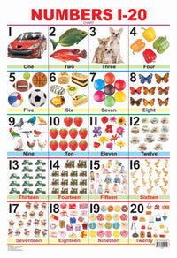 Thumbnail for Dreamland Publications Educational Chart for Kids - Numbers 1-20 - Distacart