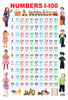 Dreamland Publications Educational Chart for Kids - Numbers 1-100 - Distacart