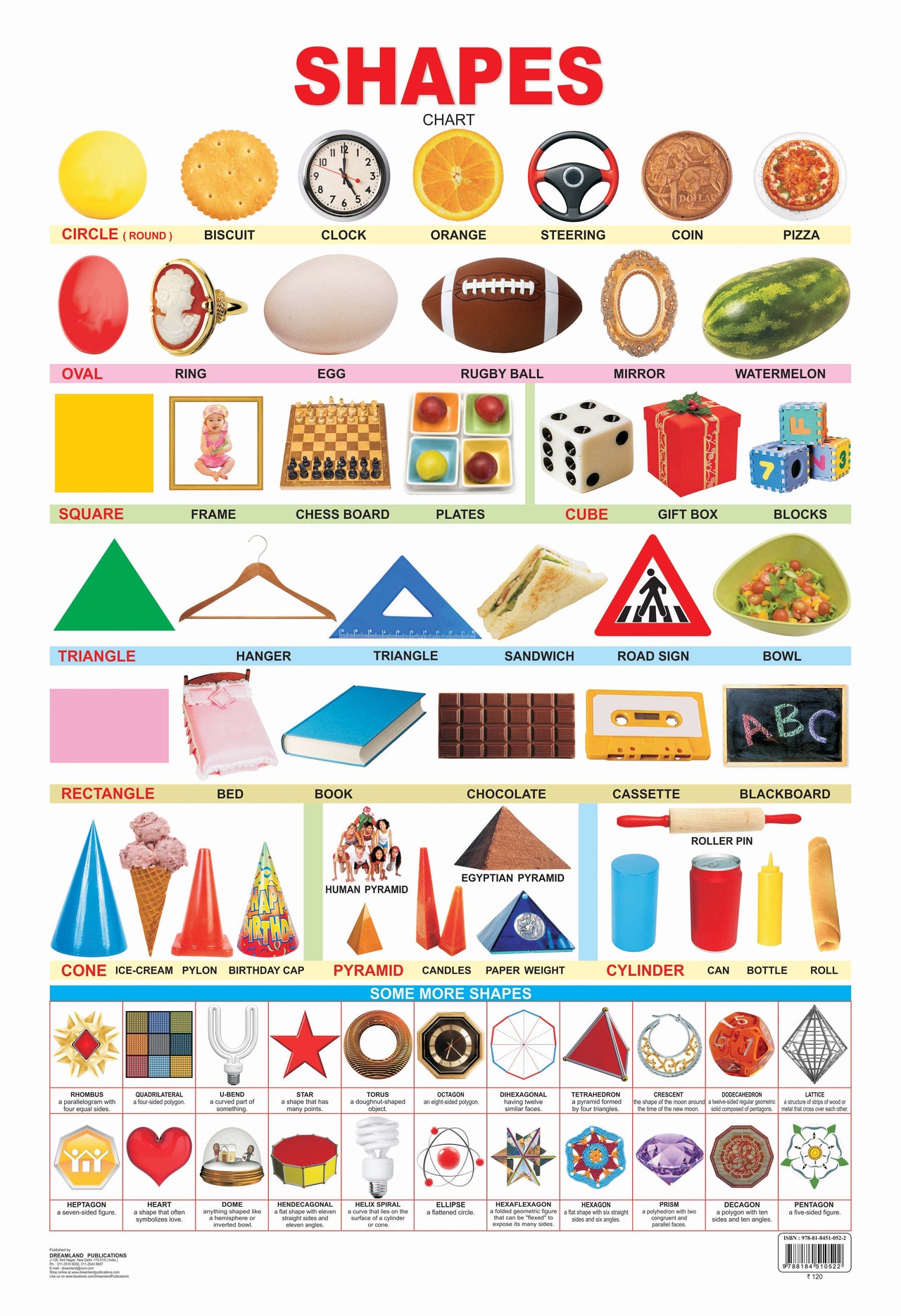 Dreamland Publications Educational Chart for Kids - Shapes - Distacart