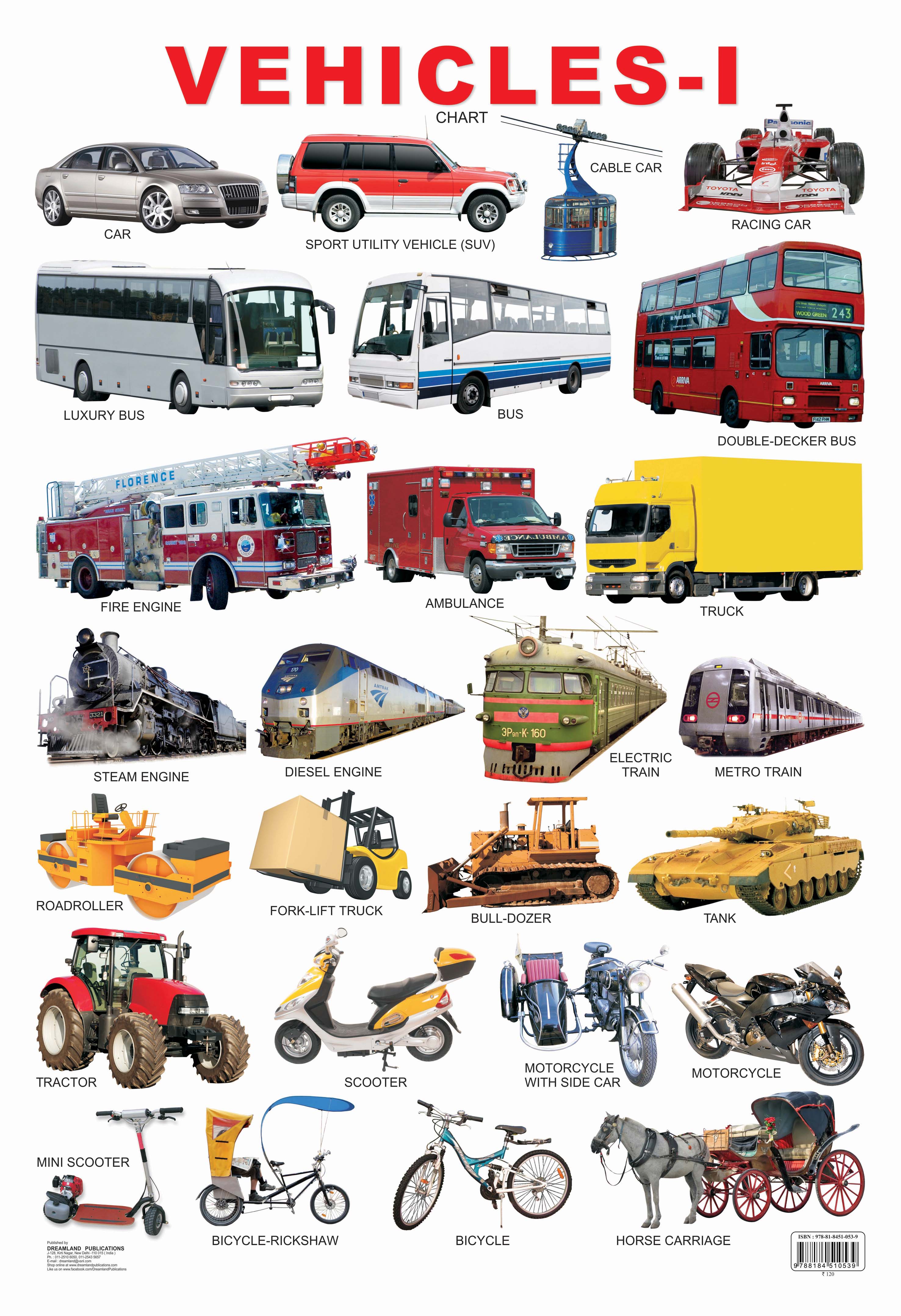 Dreamland Publications Educational Chart for Kids - Vehicles-1 - Distacart