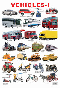 Thumbnail for Dreamland Publications Educational Chart for Kids - Vehicles-1 - Distacart