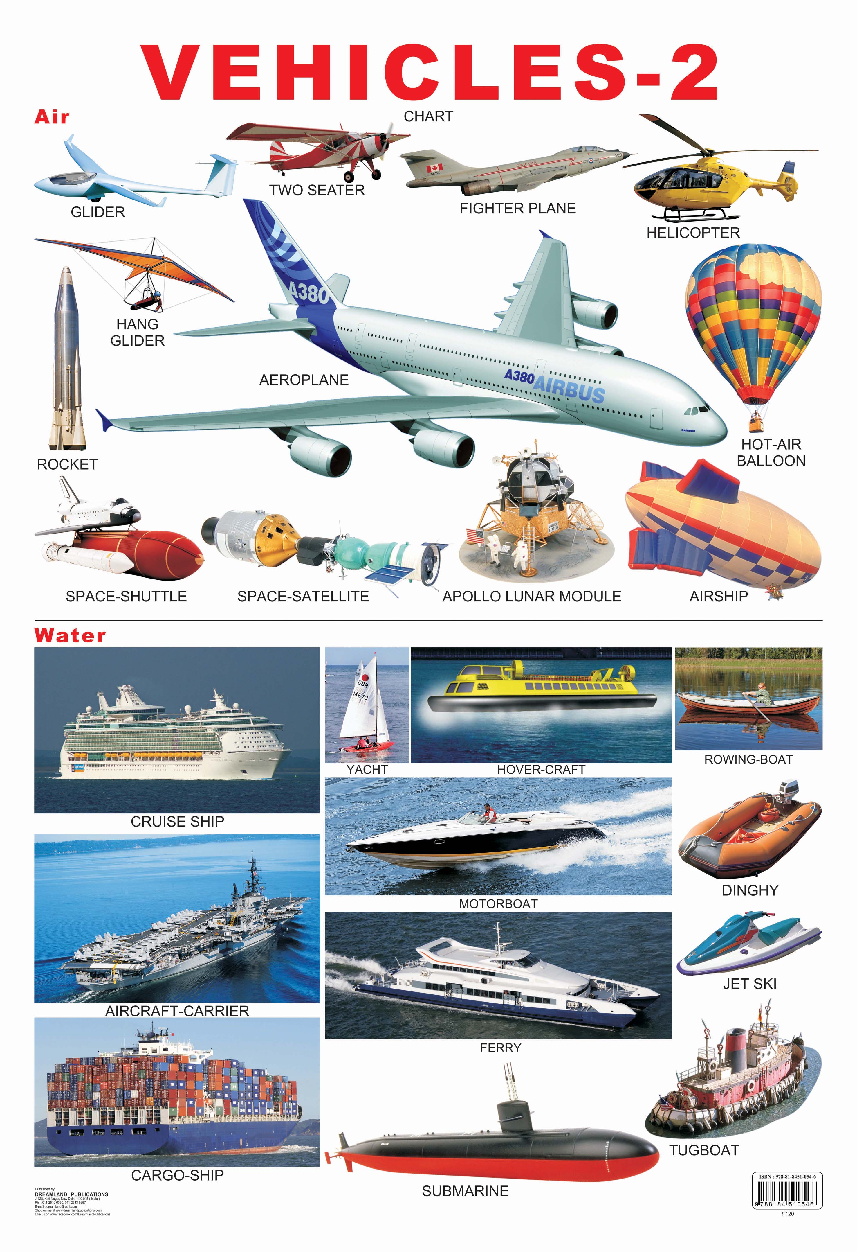 Dreamland Publications Educational Chart for Kids - Vehicles-2 - Distacart