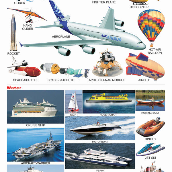 Dreamland Publications Educational Chart for Kids - Vehicles-2 - Distacart