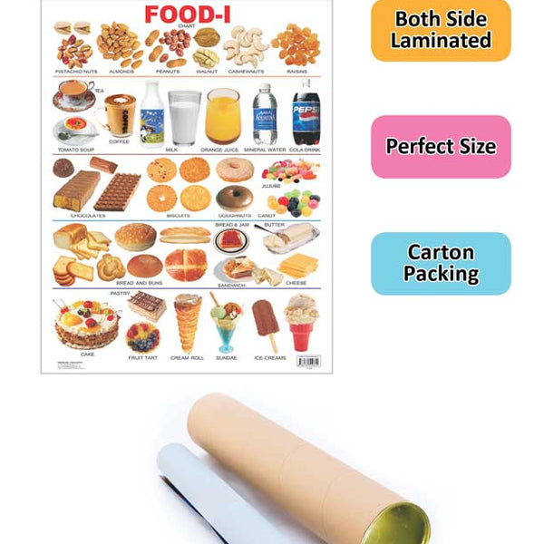 Dreamland Publications Educational Chart for Kids - Food-1 - Distacart