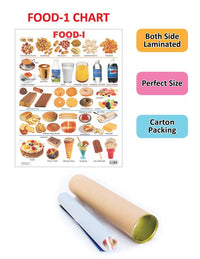 Thumbnail for Dreamland Publications Educational Chart for Kids - Food-1 - Distacart