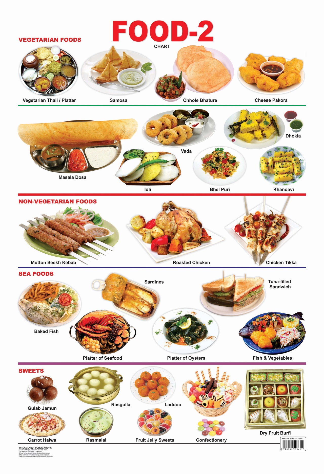 Dreamland Publications Educational Chart for Kids - Food-2 - Distacart