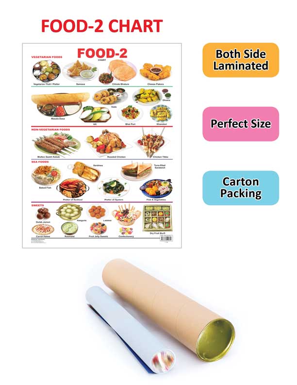 Dreamland Publications Educational Chart for Kids - Food-2 - Distacart