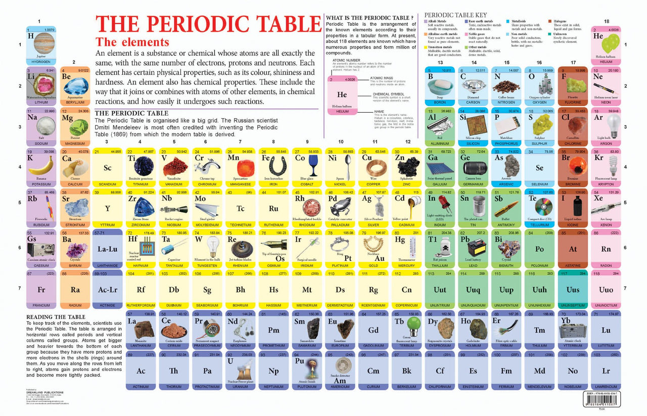 Dreamland Publications Educational Chart for Kids - Periodic Table - Distacart