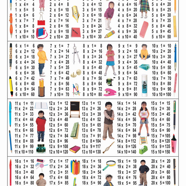 Dreamland Publications Educational Chart for Kids - Multiplication chart - Distacart