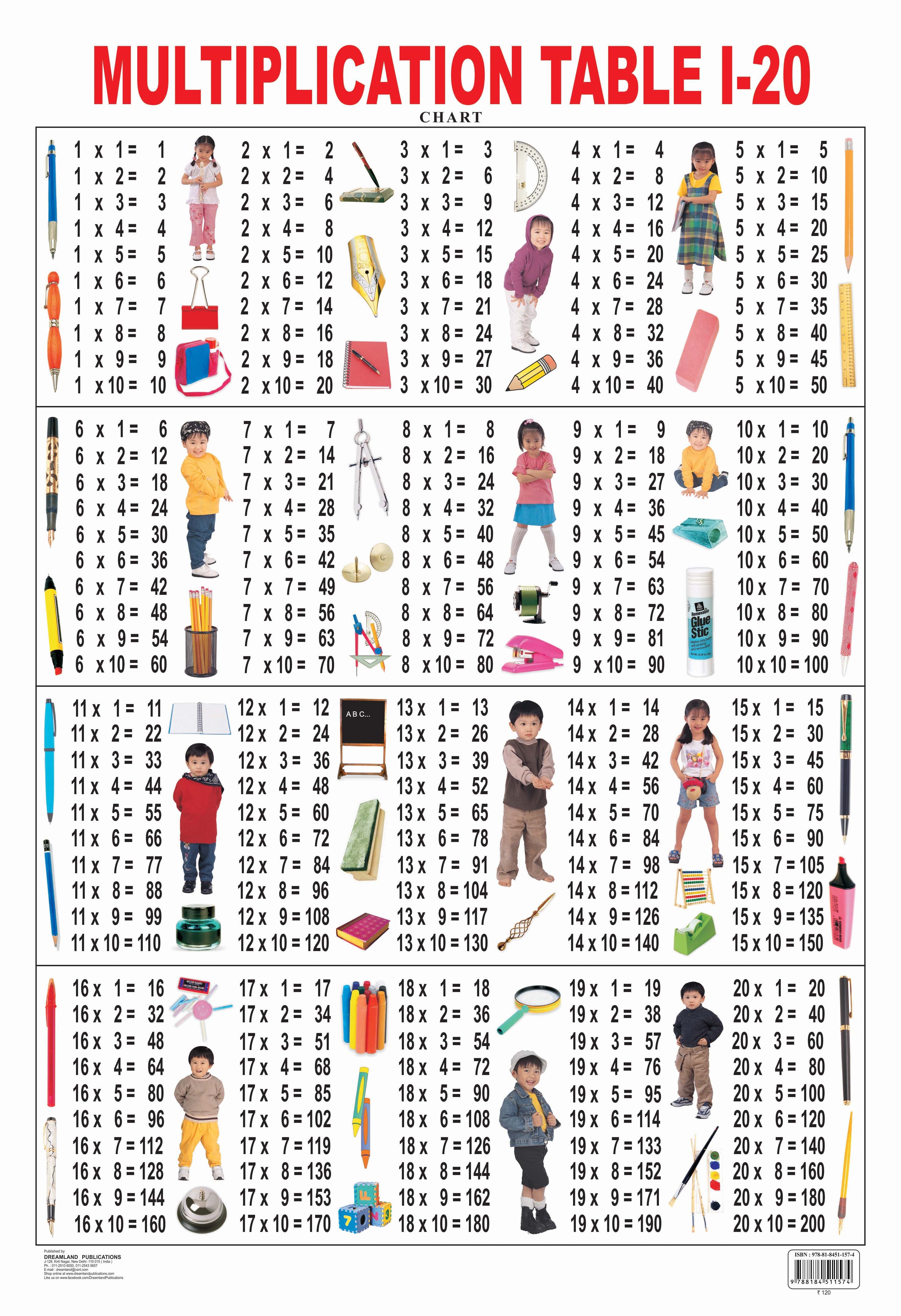 Dreamland Publications Educational Chart for Kids - Multiplication chart - Distacart