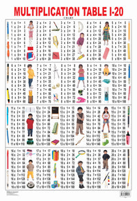 Thumbnail for Dreamland Publications Educational Chart for Kids - Multiplication chart - Distacart