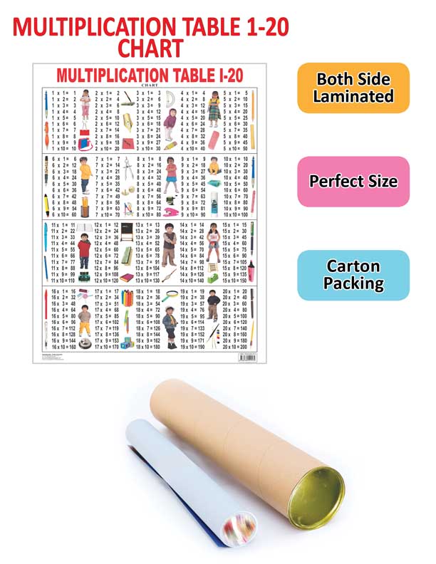 Dreamland Publications Educational Chart for Kids - Multiplication chart - Distacart
