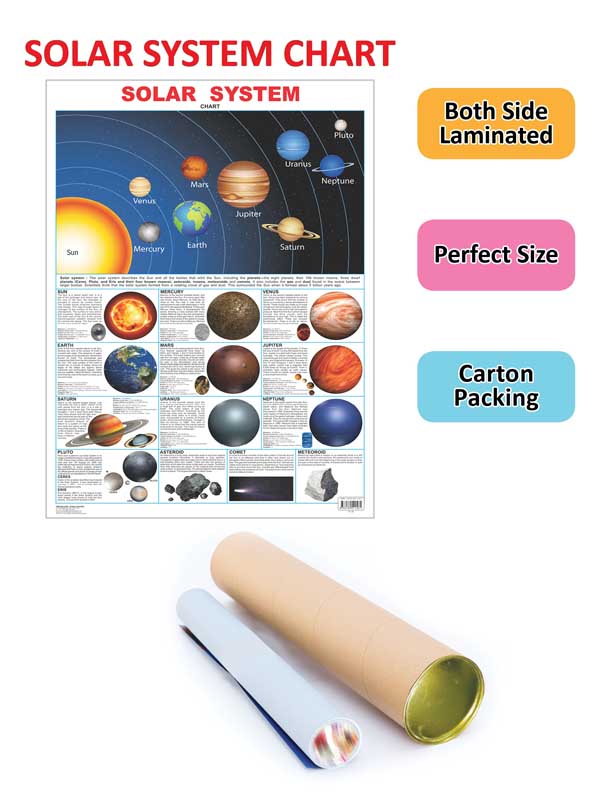 Dreamland Publications Educational Chart for Kids - Solar System - Distacart