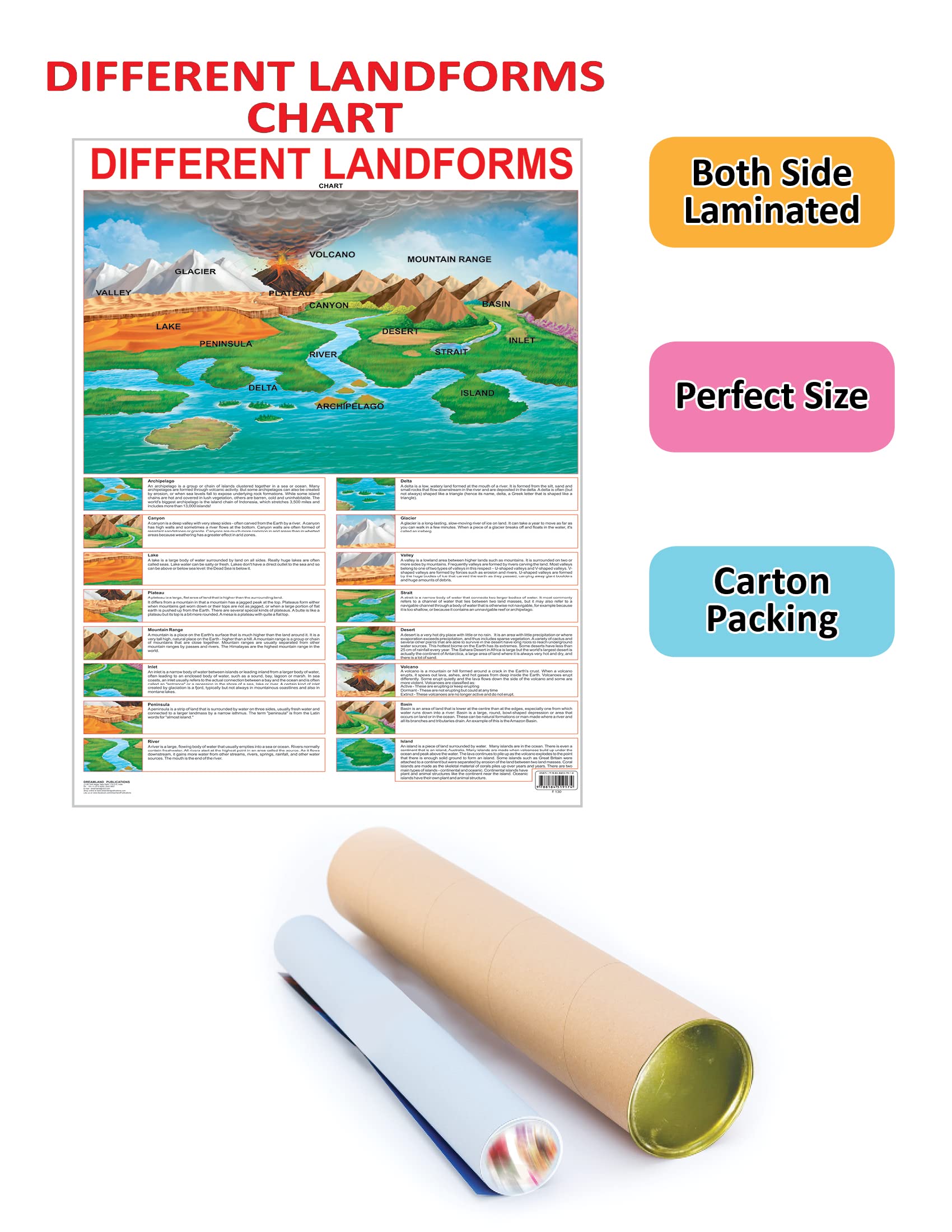 Dreamland Publications Educational Chart for Kids - Different Land Forms - Distacart