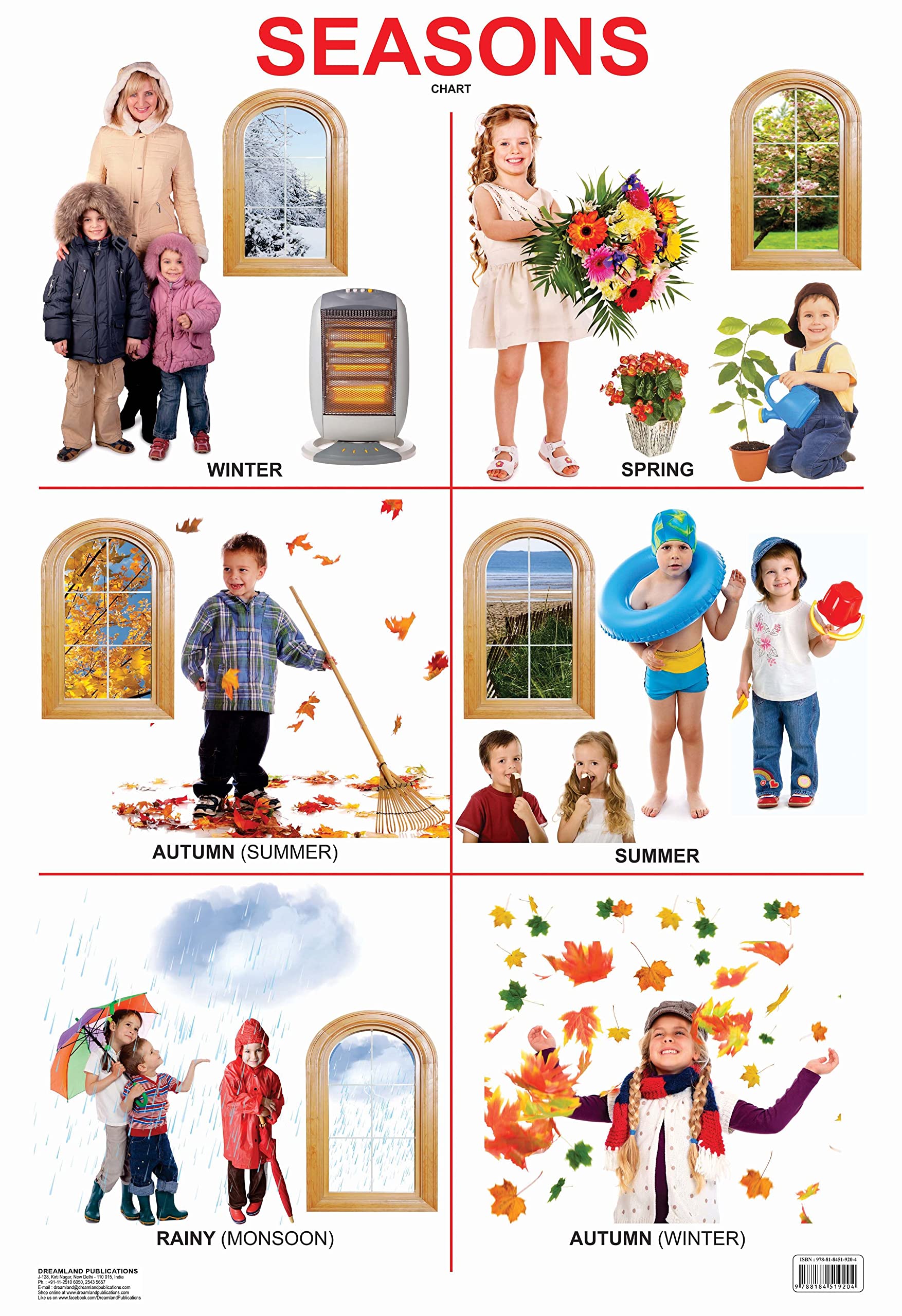 Dreamland Publications Educational Chart for Kids - Seasons Chart - Distacart