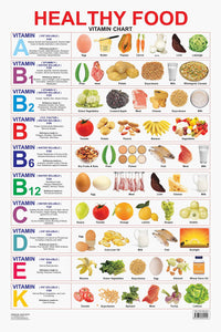 Thumbnail for Dreamland Publications Educational Chart for Kids - Healthy Food (Vitamin Chart) - Distacart