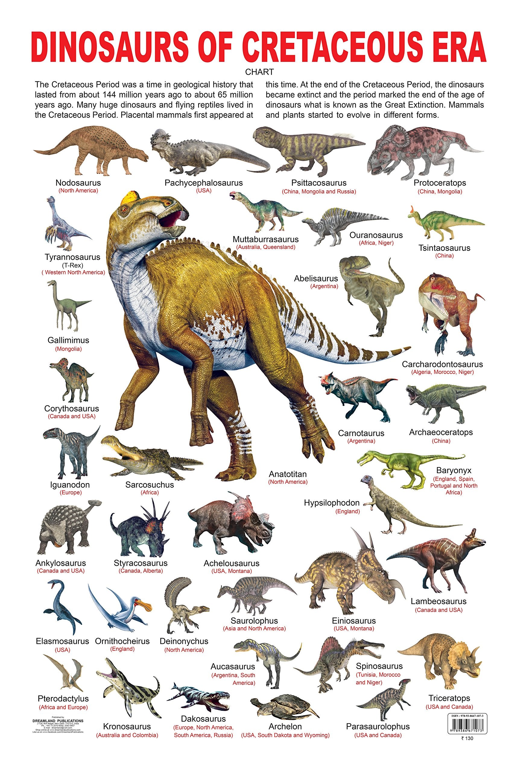 Dreamland Publications Educational Chart for Kids - Dinosaurs of Cretaceous Era - Distacart